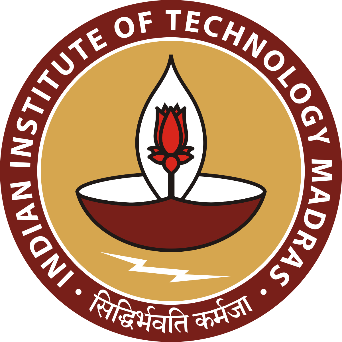 IIT Madras Entrepreneurship Quiz