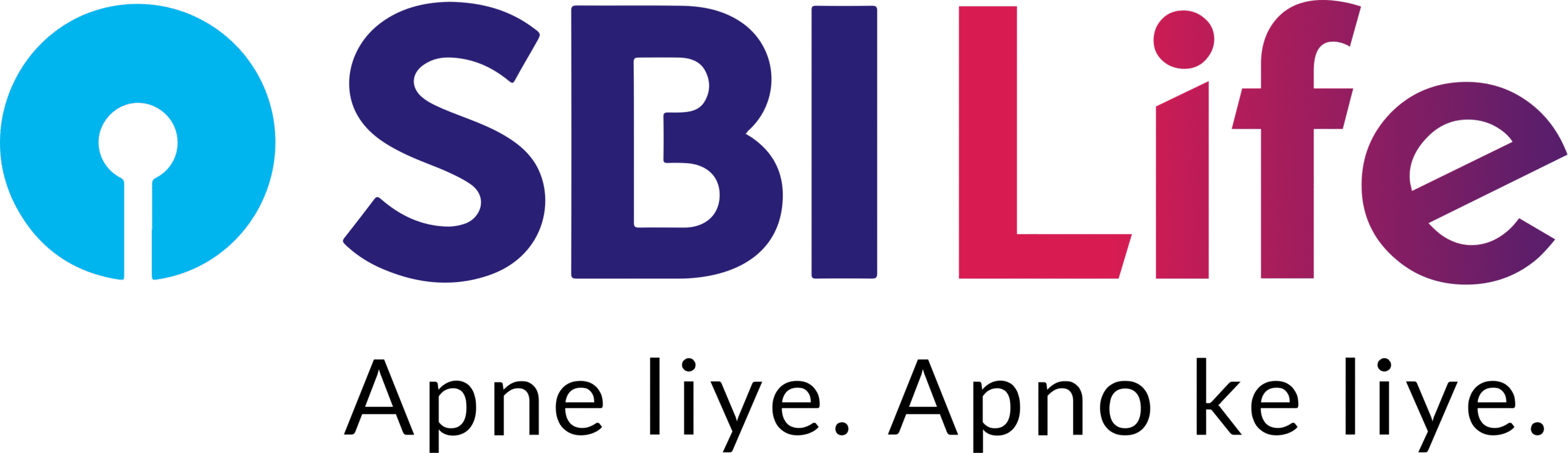 SBI LIFE Employee Engagement Quiz